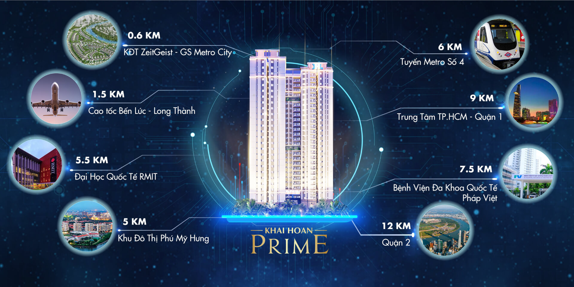 Dự án căn hộ Khai Hoan Prime Nhà Bè 14